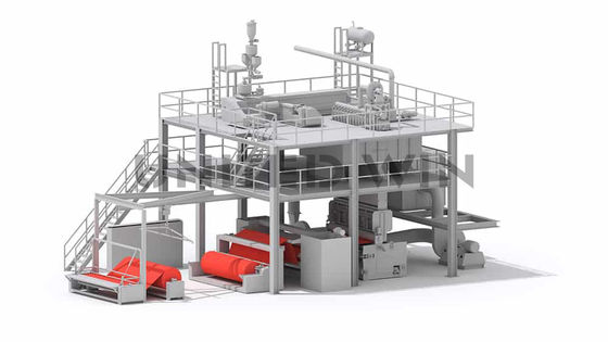 2400MM  Single S Spunbond Nonwoven Machine Spunbond Machinery